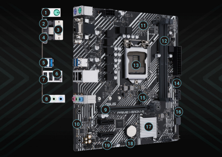 Asus Prime H510M-E Gaming Anakart