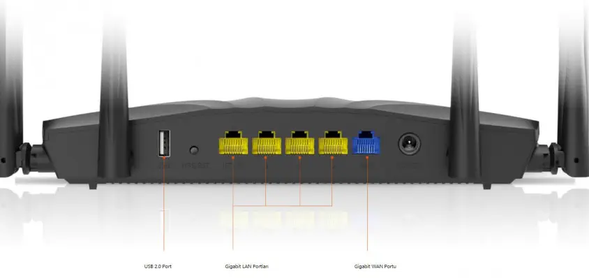 Tenda AC19 AC2100 Router