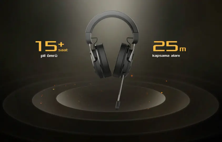 Asus TUF Gaming H3 Wireless Gaming Kulaklık