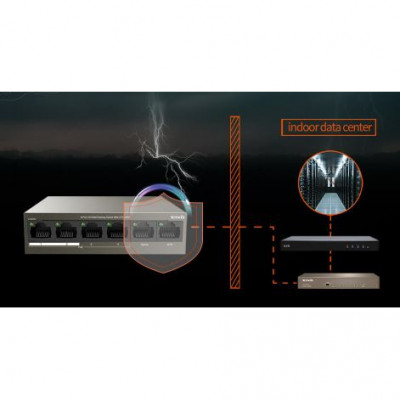 Tenda TEF1106P-4-63W Switch