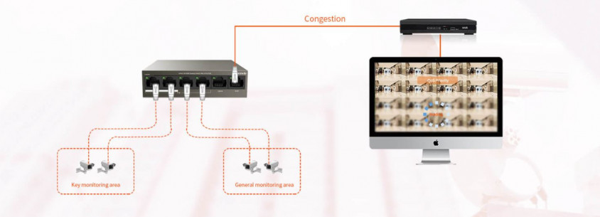 Tenda TEF1106P-4-63W Switch 