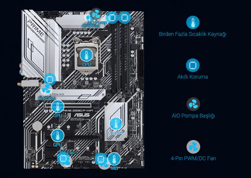 Asus Prime Z590-P WIFI Gaming Anakart