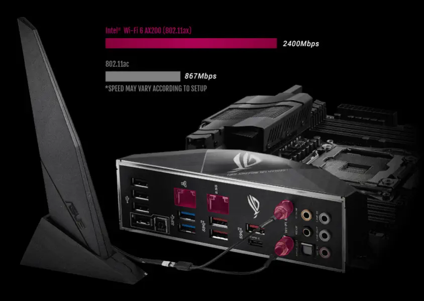 Asus ROG Strix X299-E Gaming II Gaming Anakart