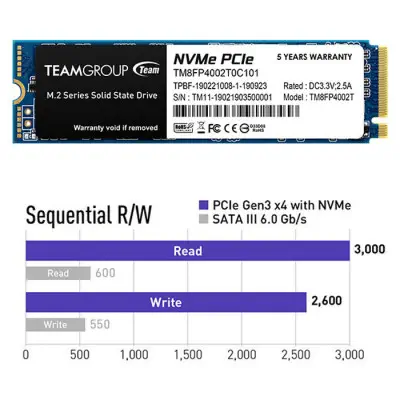 Team MP34 TM8FP4002T0C101 2TB NVMe PCIe M.2 SSD Disk