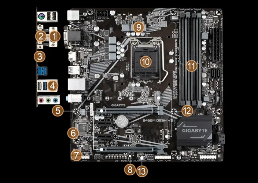 Gigabyte B460M DS3H V2 Gaming Anakart