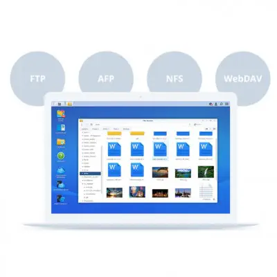 Synology DS1621+ Depolama Ünitesi