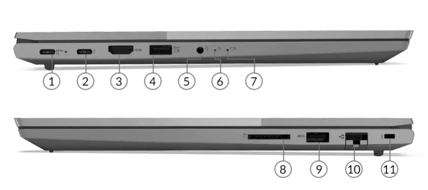 Lenovo ThinkBook G2 20VE00FTTX 15.6” Full HD Notebook