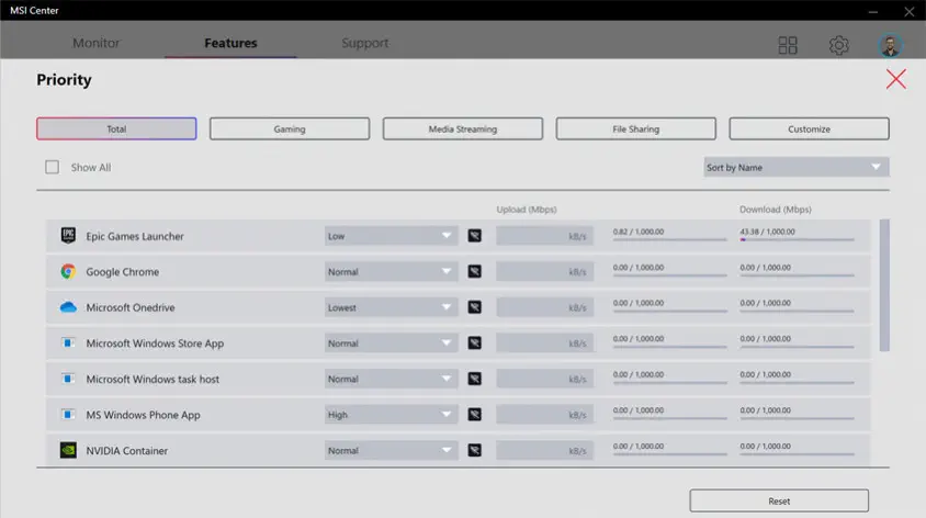 MSI GeForce RTX 3080 Ti SUPRIM 12G Gaming Ekran Kartı