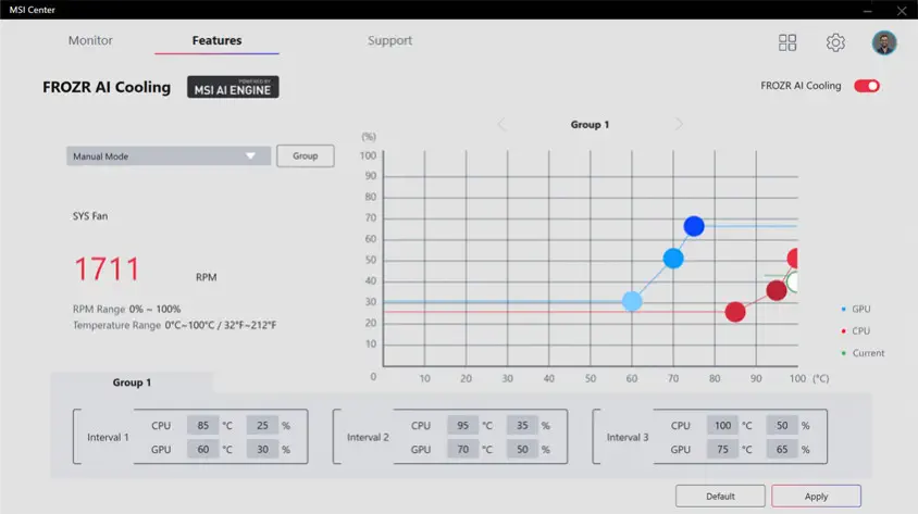 MSI GeForce RTX 3080 Ti SUPRIM 12G Gaming Ekran Kartı