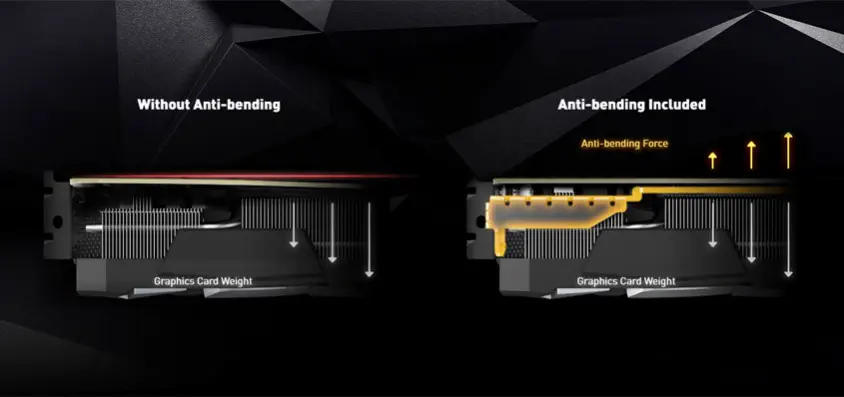 MSI GeForce RTX 3080 Ti VENTUS 3X 12G Gaming Ekran Kartı
