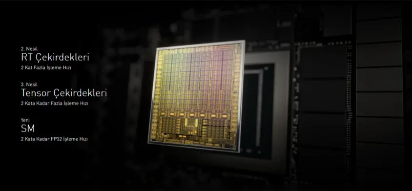 PNY GeForce RTX 3070 Ti 8GB XLR8 Gaming UPRISING EPIC-X RGB Gaming Ekran Kartı
