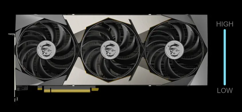 MSI GeForce RTX 3070 Ti SUPRIM X 8G Gaming Ekran Kartı