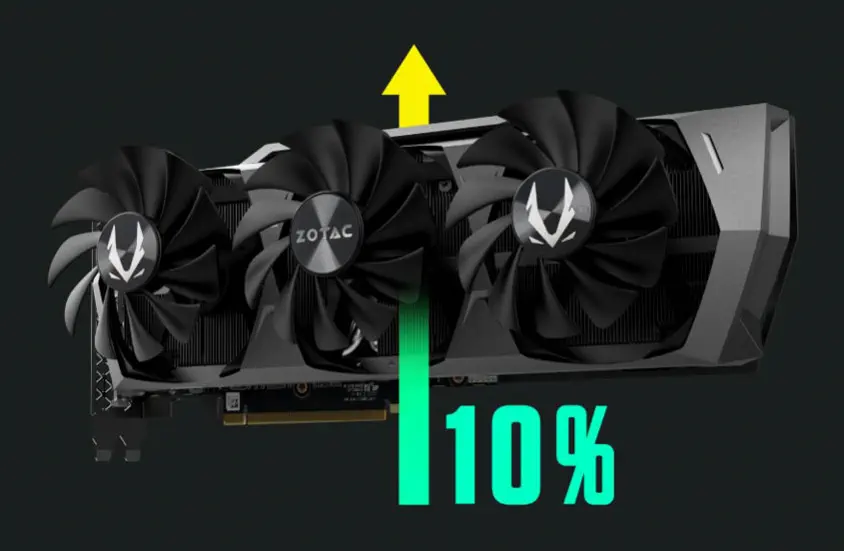 Zotac Gaming GeForce RTX 3080 Ti Trinity Gaming Ekran Kartı