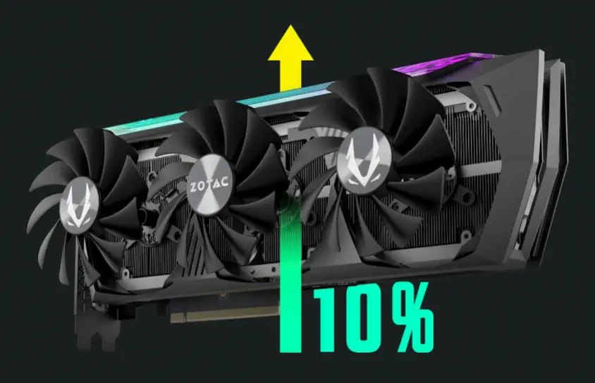 Zotac Gaming GeForce RTX 3080 Ti AMP Holo Gaming Ekran Kartı