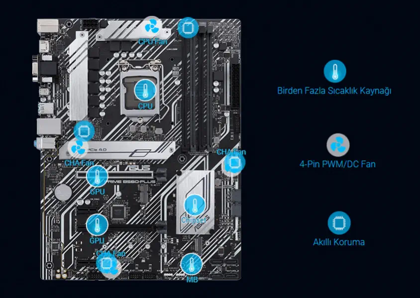 Asus Prime B560-Plus Gaming Anakart