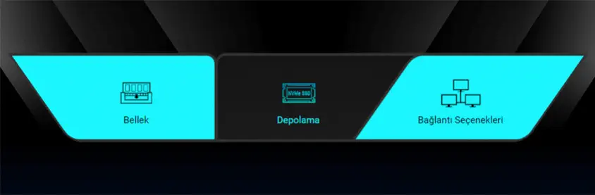 Asus Prime B560-Plus Gaming Anakart