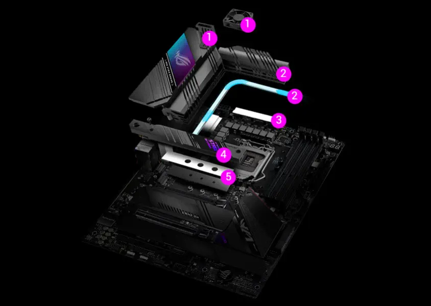 Asus ROG Strix Z590-E Gaming WIFI Gaming Anakart