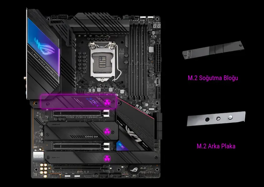 Asus ROG Strix Z590-E Gaming WIFI Gaming Anakart