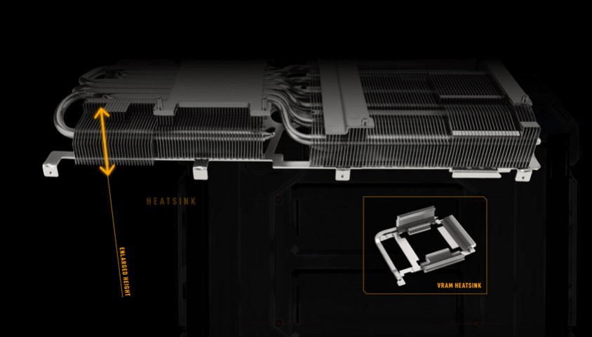 Asus TUF Gaming GeForce RTX 3070 Ti Gaming Ekran Kartı