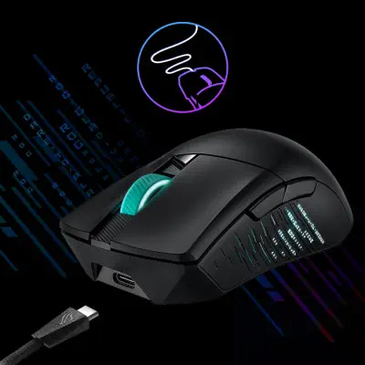 Asus ROG Gladius III Wireless Gaming Mouse