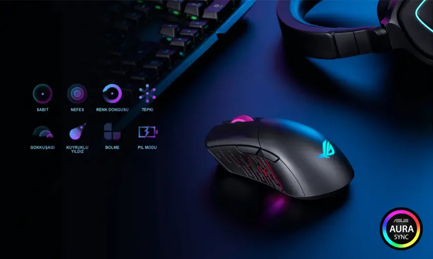 Asus ROG Gladius III Wireless Gaming Mouse