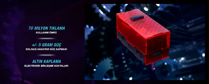 ASUS ROG Gladius III Kablolu Gaming Mouse