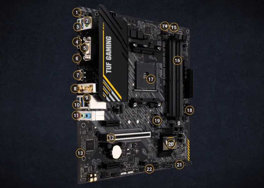 ASUS TUF Gaming A520M-Plus WIFI Gaming Anakart