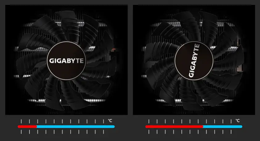 Gigabyte GeForce RTX 2060 D6 6G LHR Gaming Ekran Kartı