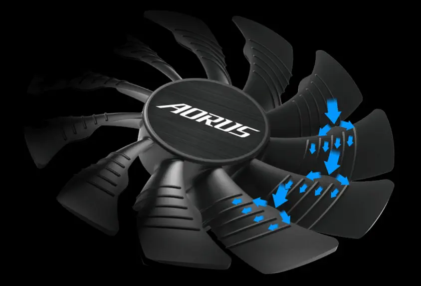 Gigabyte Aorus Radeon RX 5700 XT 8G Gaming Ekran Kartı