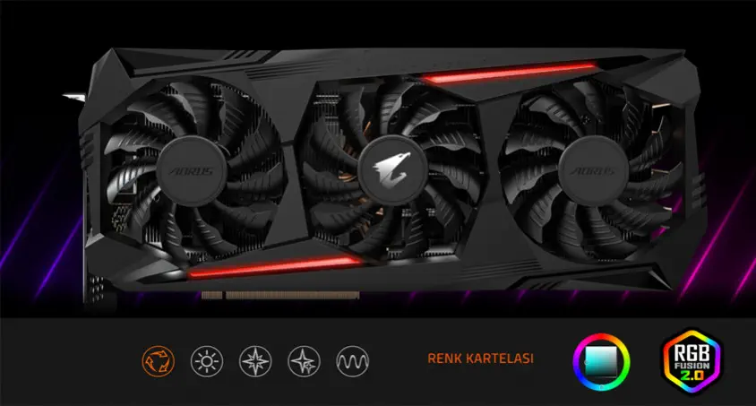 Gigabyte Aorus Radeon RX 5700 XT 8G Gaming Ekran Kartı