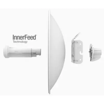 Ubiquiti PBE-5AC-GEN2 Access Point