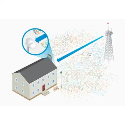 Ubiquiti PBE-5AC-GEN2 Access Point