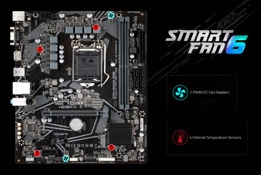 Gigabyte H510M H Gaming Anakart