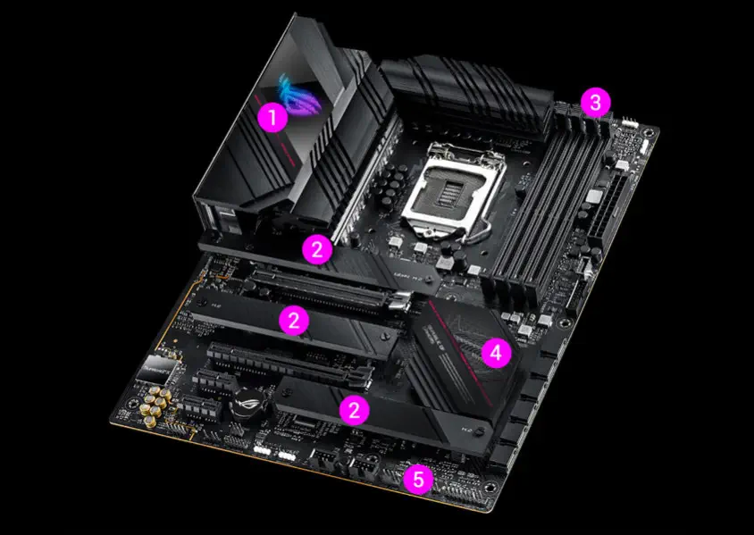 Asus ROG Strix B560-E Gaming WIFI Gaming Anakart