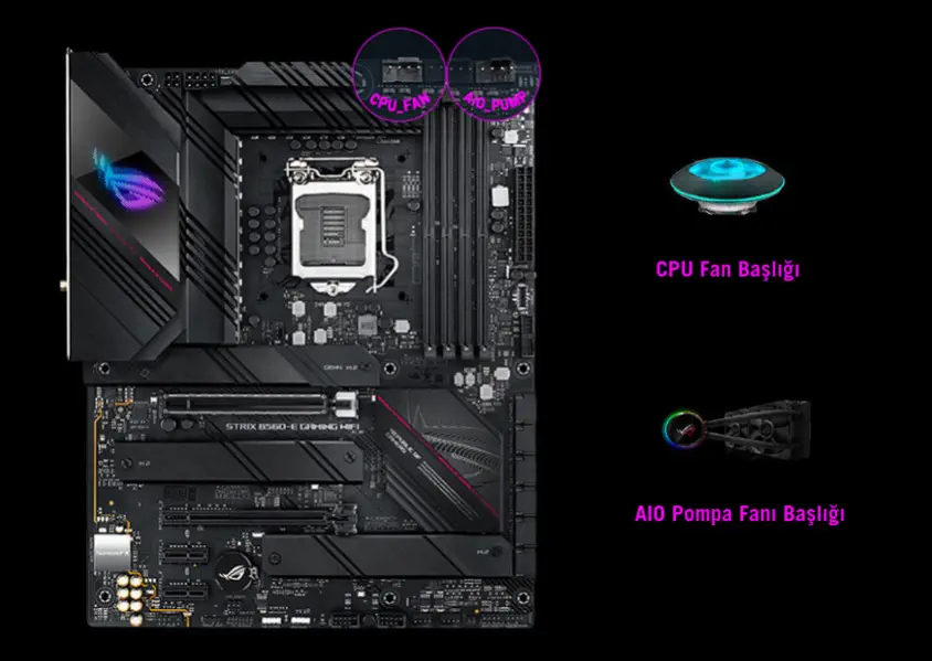 Asus ROG Strix B560-E Gaming WIFI Gaming Anakart