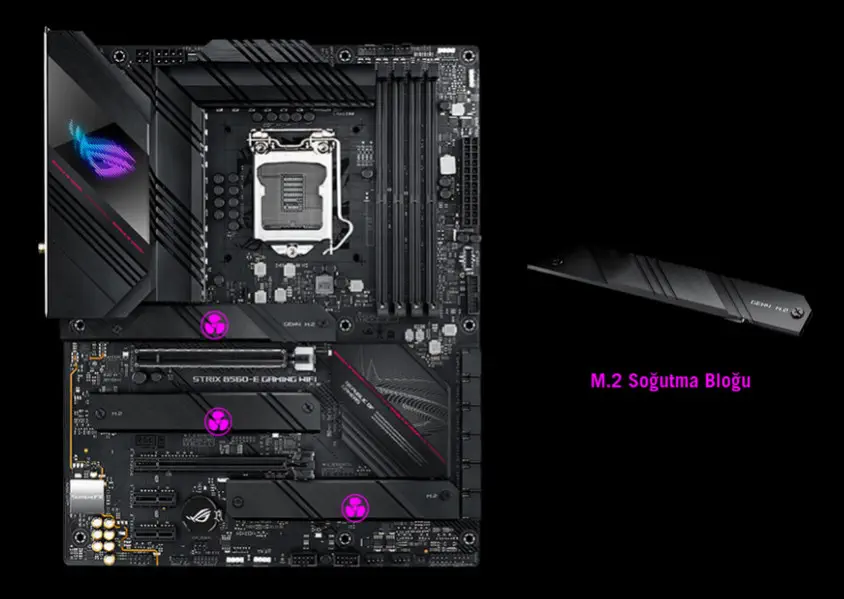 Asus ROG Strix B560-E Gaming WIFI Gaming Anakart