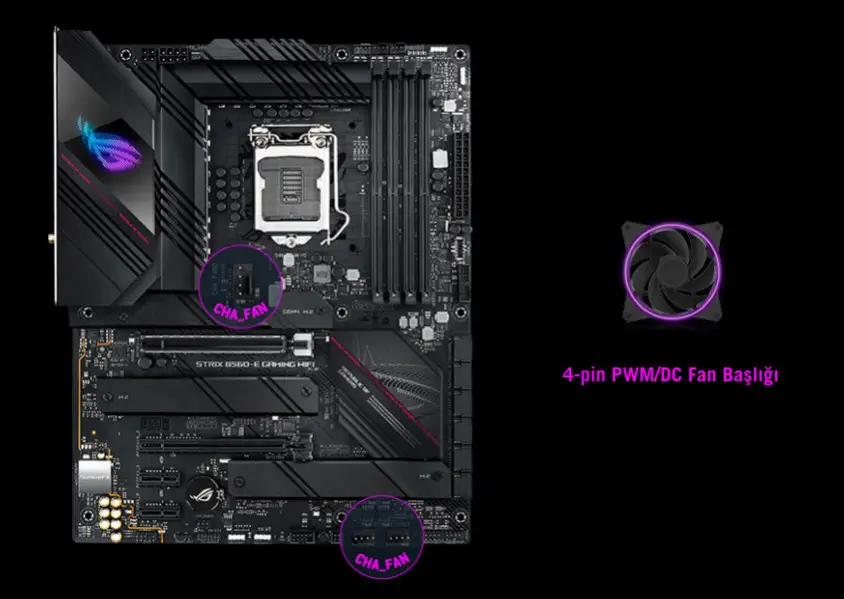 Asus ROG Strix B560-E Gaming WIFI Gaming Anakart