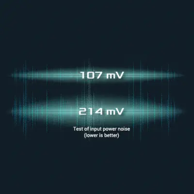 Asus ROG Strix B560-E Gaming WIFI Gaming Anakart