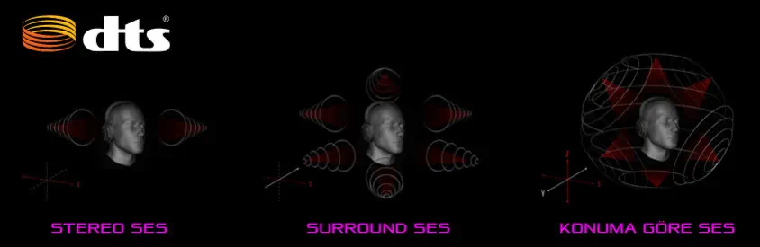 Asus ROG Strix B560-E Gaming WIFI Gaming Anakart