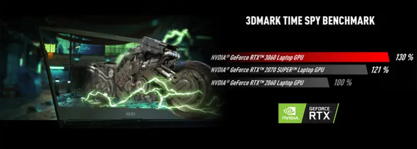MSI Pulse GL76 11UEK-039XTR 17.3″ Full HD Gaming Notebook