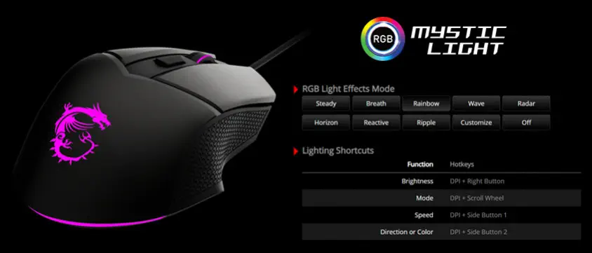 MSI Clutch GM20 Elite Kablolu Gaming Mouse