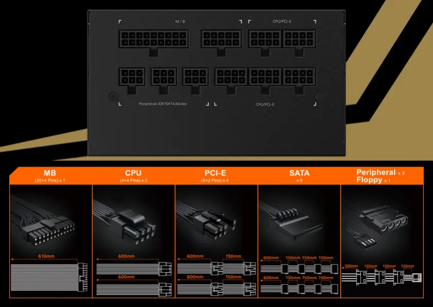 Gigabyte P750GM 750W Full Modüler Power Supply 