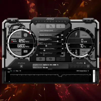 MSI GeForce RTX 3070 Ti Ventus 3X 8G OC Gaming Ekran Kartı