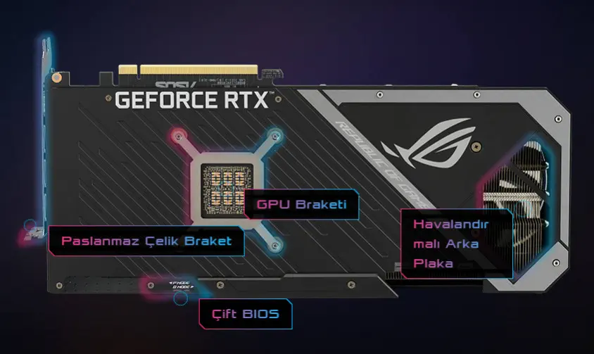 Asus ROG-STRIX-RTX3080TI-12G-GAMING Ekran Kartı