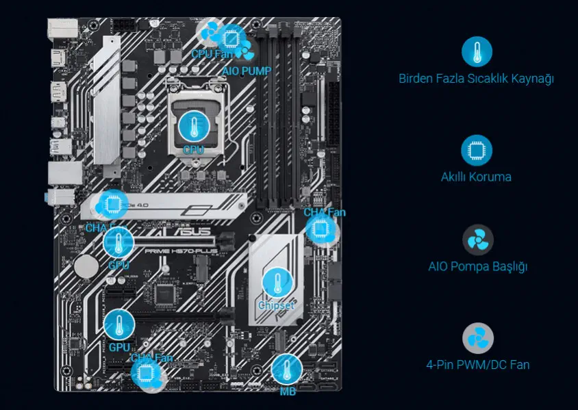 Asus Prime H570-PLUS Gaming Anakart