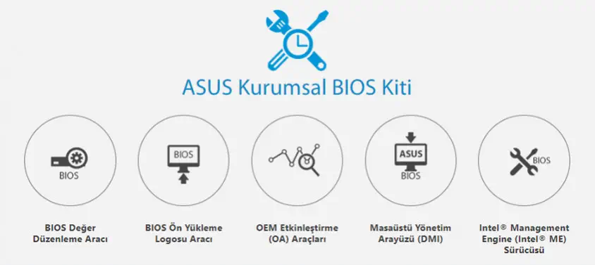 ASUS Pro B550M-C/CSM Anakart