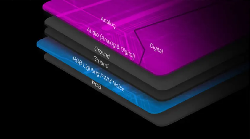 ASUS ROG Delta S Kablolu Siyah Gaming Kulaklık
