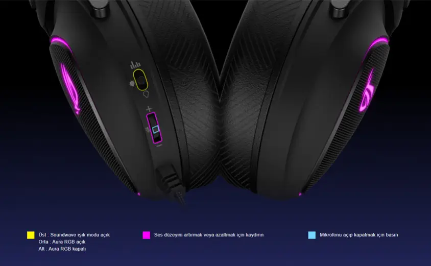 ASUS ROG Delta S Kablolu Siyah Gaming Kulaklık