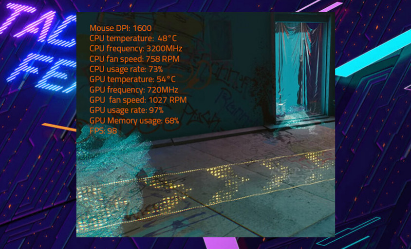 Gigabyte Aorus FV43U 43” VA 4K UHD Gaming Monitör