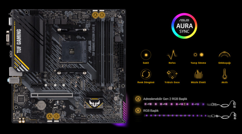 Asus TUF Gaming A520M-Plus II Gaming Anakart